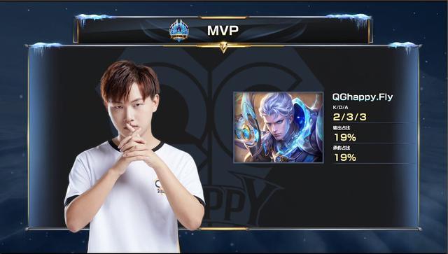 销售都为市 销售都为市