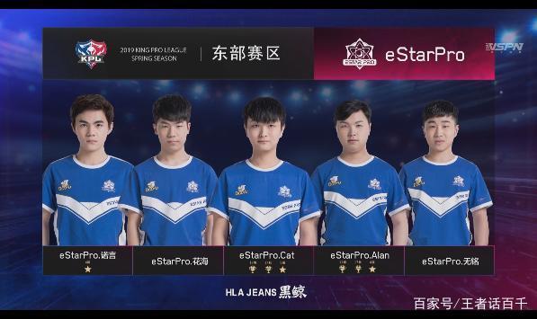 走出小组赛 走出小组赛